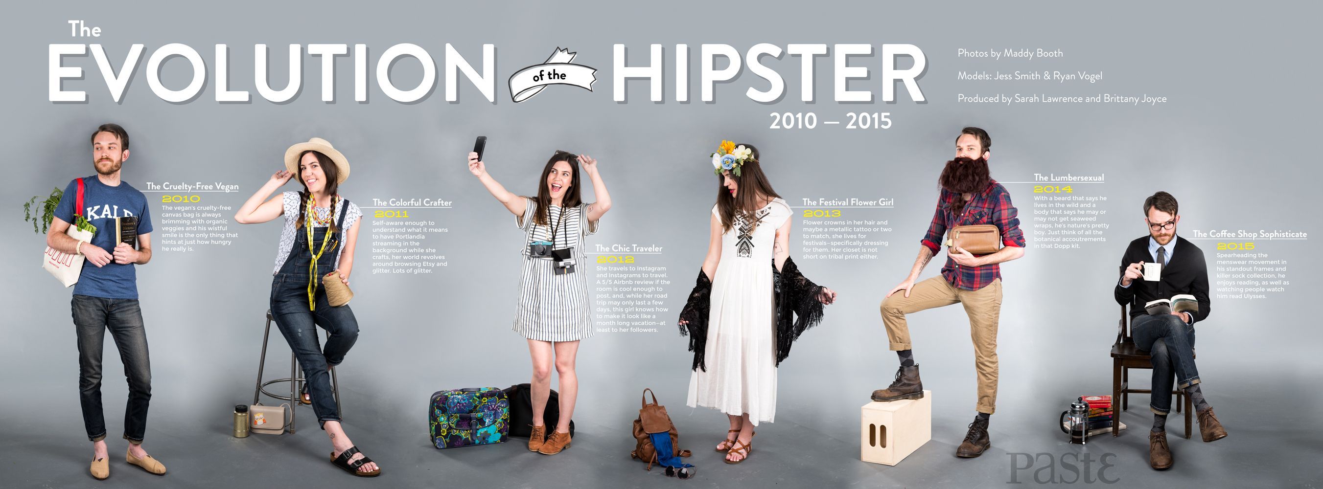 evolution-of-the-hipster