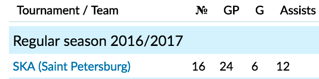 screen-shot-2016-10-30-at-11-36-20-pm