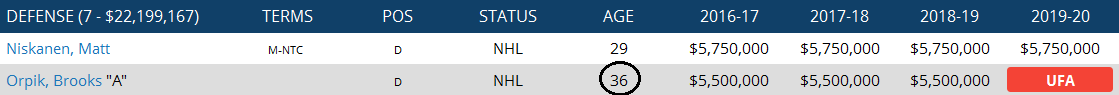 orpik-capfriendly